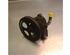 Power steering pump SUZUKI X-90 (EL), MERCEDES-BENZ S-CLASS (W116)