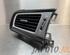 Dashboard ventilation grille KIA NIRO I (DE)