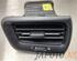 Dashboard ventilatierooster KIA RIO IV (YB, SC, FB)