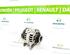 Alternator RENAULT MODUS / GRAND MODUS (F/JP0_)