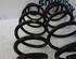 Coil Spring OPEL COMBO Box Body/MPV (X12)