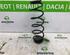 Coil Spring OPEL CORSA F (P2JO)