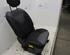 Seat RENAULT Clio IV Grandtour (KH), RENAULT Clio III Grandtour (KR0/1)