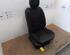 Seat RENAULT Clio IV Grandtour (KH), RENAULT Clio III Grandtour (KR0/1)