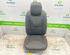 Seat RENAULT Captur I (H5, J5), RENAULT Clio IV (BH), RENAULT Clio III (BR0/1, CR0/1)