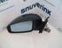 Wing (Door) Mirror RENAULT Espace IV (JK0/1)