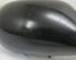 Wing (Door) Mirror RENAULT Megane I Cabriolet (EA0/1)