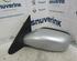 Wing (Door) Mirror RENAULT Laguna II Grandtour (KG0/1)