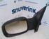 Wing (Door) Mirror RENAULT Megane II Kombi (KM0/1)