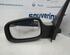 Wing (Door) Mirror RENAULT Megane II Kombi (KM0/1)