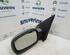 Wing (Door) Mirror RENAULT Megane II Kombi (KM0/1)