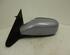 Wing (Door) Mirror RENAULT Laguna II Grandtour (KG0/1)