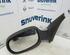 Wing (Door) Mirror RENAULT Megane I Cabriolet (EA0/1)