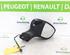 Buitenspiegel RENAULT Captur I (H5, J5), RENAULT Clio IV (BH), RENAULT Clio III (BR0/1, CR0/1)