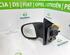 Wing (Door) Mirror RENAULT Twingo II (CN0)