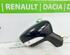 Buitenspiegel RENAULT CAPTUR I (J5_, H5_), RENAULT CLIO IV (BH_)