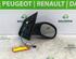 Wing (Door) Mirror CITROËN C2 (JM_)