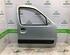 Door RENAULT KANGOO Express (FC0/1_)