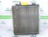 Radiator RENAULT RAPID Box Body/MPV (F40_, G40_)