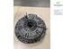 Clutch Kit RENAULT MEGANE II Estate (KM0/1_)