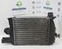 Intercooler RENAULT Clio III (BR0/1, CR0/1), RENAULT Clio IV (BH)