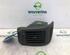 Dashboard ventilatierooster PEUGEOT Boxer Kasten (--)