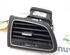 Dashboard ventilation grille RENAULT MEGANE IV Grandtour (K9A/M/N_)