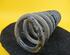 Coil Spring MERCEDES-BENZ E-Klasse (W210)