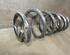 Coil Spring VW GOLF V (1K1), VW GOLF VI (5K1)