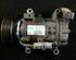 Air Conditioning Compressor RENAULT CLIO III (BR0/1, CR0/1)