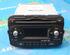 CD-Radio KIA PICANTO (TA), KIA PICANTO (JA)