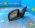 Wing (Door) Mirror DACIA Sandero II (--)