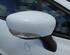 Wing (Door) Mirror RENAULT Clio IV Grandtour (KH), RENAULT Clio III Grandtour (KR0/1)