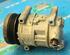 Airco Compressor FIAT Grande Punto (199), FIAT Punto Evo (199), FIAT Punto (199)