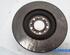 Brake Disc ALFA ROMEO Giulietta (940)