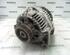 Alternator RENAULT TWINGO I (C06_)