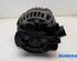 Dynamo (Alternator) CITROËN C5 I Break (DE_)