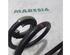 Coil Spring RENAULT Clio III Grandtour (KR0/1)