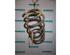 Coil Spring RENAULT Espace III (JE0)