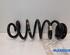 Coil Spring ALFA ROMEO Giulia (952)