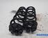 Coil Spring RENAULT Twingo III (BCM)