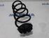 Coil Spring RENAULT CLIO V (B7_)