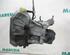 Manual Transmission RENAULT TWINGO II (CN0_)