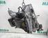 Manual Transmission RENAULT TWINGO II (CN0_)