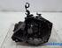 Manual Transmission PEUGEOT 107 (PM_, PN_), CITROËN C1 (PM_, PN_)