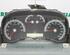 Instrument Cluster FIAT Punto (188)