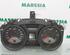 Instrument Cluster RENAULT MEGANE II (BM0/1_, CM0/1_)