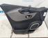 Portierbekleding RENAULT Trafic III Kasten (FG)