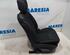 Seat RENAULT Captur I (H5, J5), RENAULT Clio IV (BH)