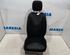 Seat RENAULT Captur I (H5, J5), RENAULT Clio IV (BH)